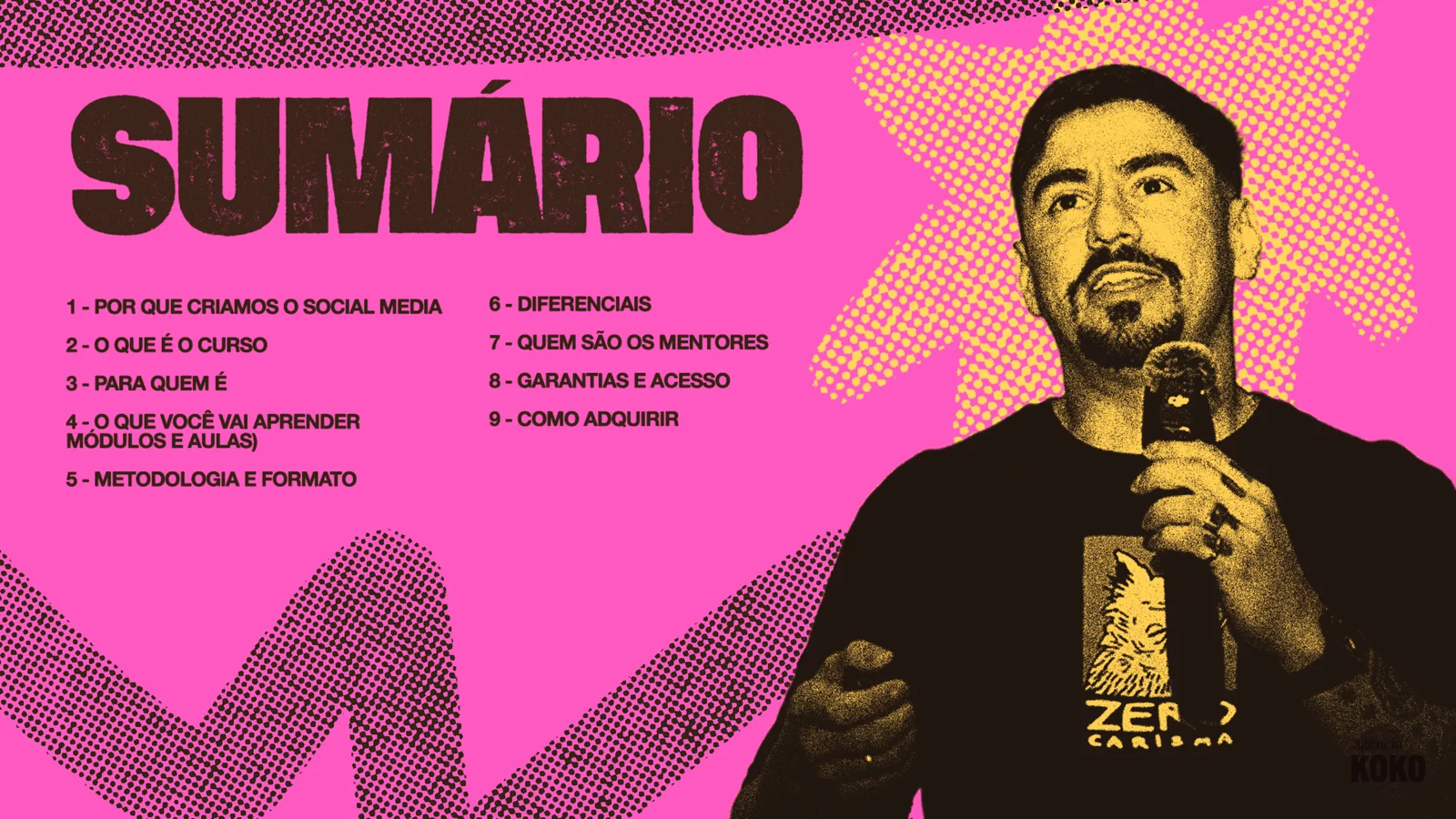 Prévia de aula 2 do Curso de Social Media da Koko